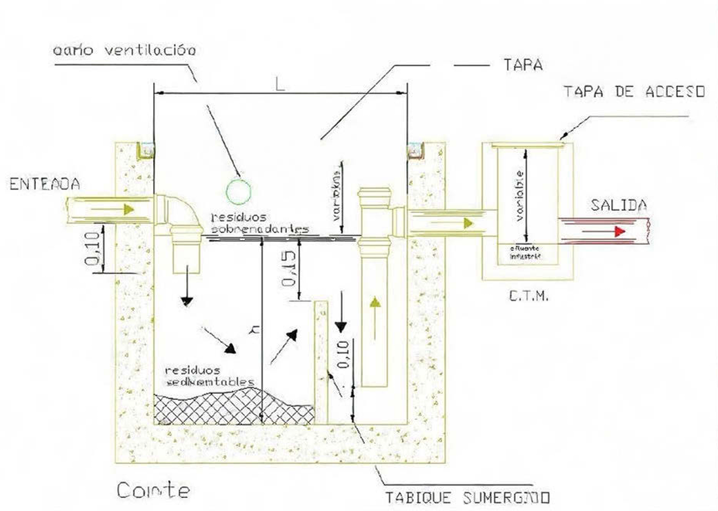Faximil técnico 2